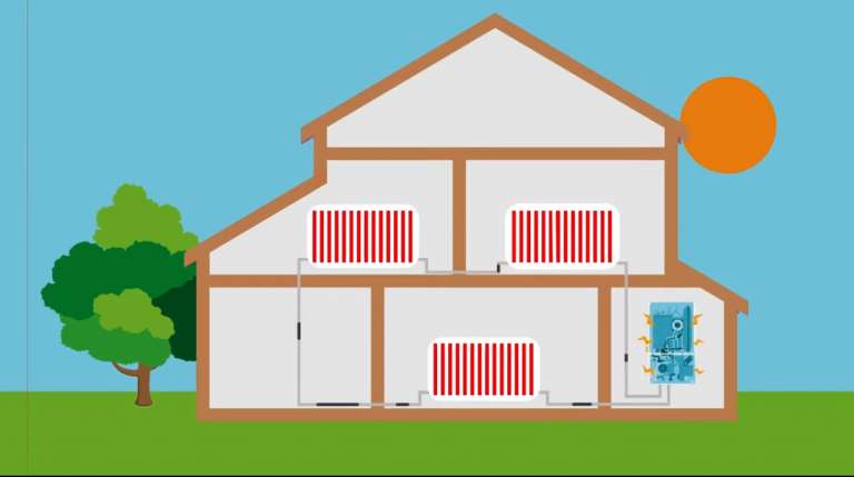 MagnaClean, PowerFlushing